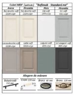 Угловая кухня 3,4х1,7м с фасадами из панелей МДФ-2 (плёнка) — изображение 5