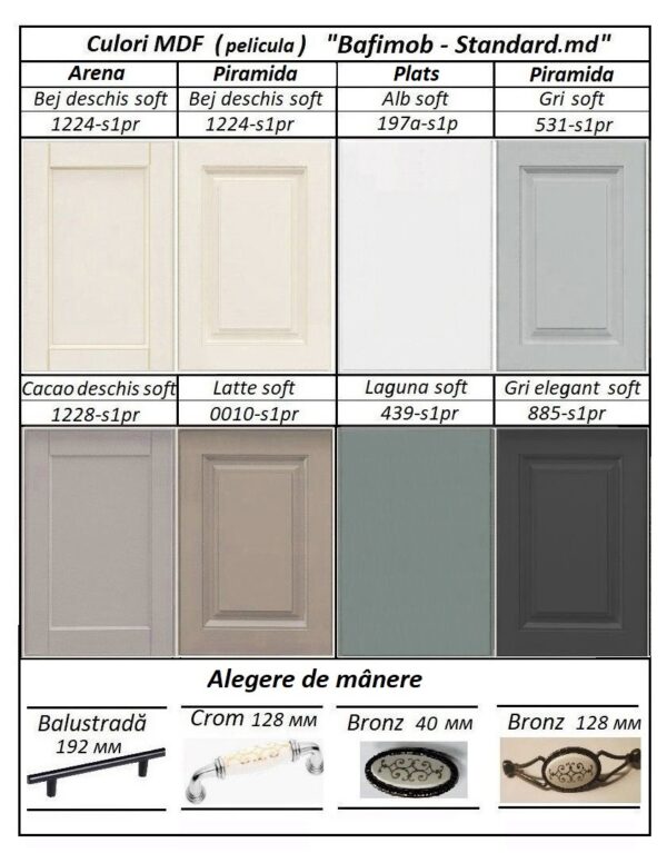 Угловая кухня 3,4х1,7м с фасадами из панелей МДФ-2 (плёнка) — изображение 5