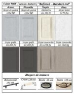 Угловая кухня 3,4х1,7м с фасадами из панелей МДФ-2 (плёнка) — изображение 6