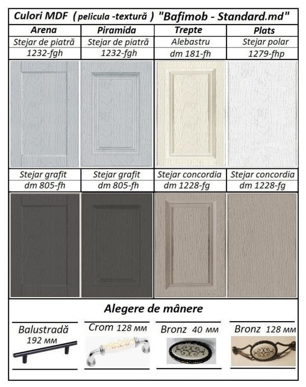 Угловая кухня 3,4х1,7м с фасадами из панелей МДФ-2 (плёнка) — изображение 6