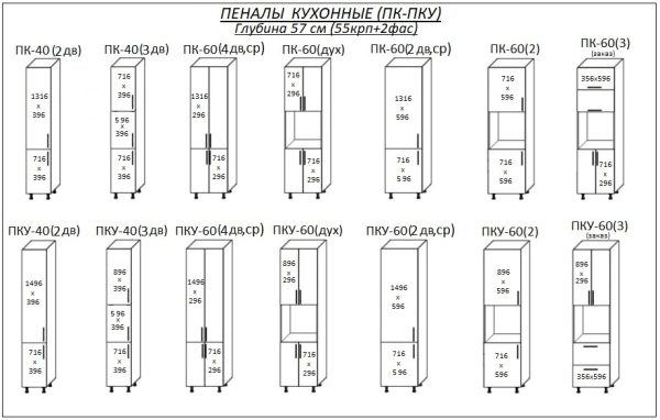 КУХ Пеналы. Bucătărie modulară „Mini” 1,6m cu fațadă MDF pelicula - imagine 10