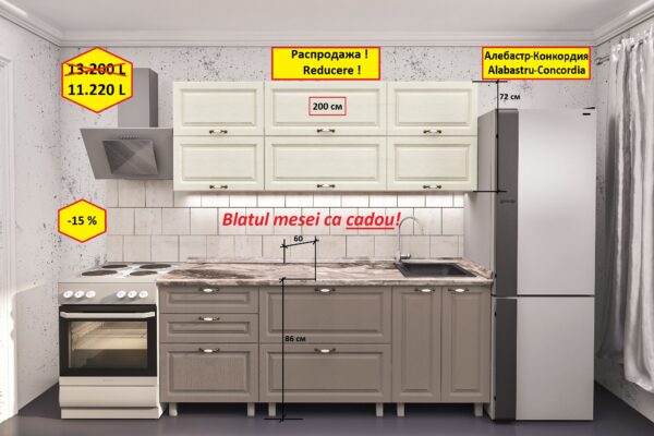 Bucătării la comandă Chișinău