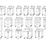 Toate unitățile de bucătărie inferioare