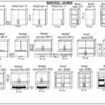 Toate unitățile superioare de bucătărie (90 сm)